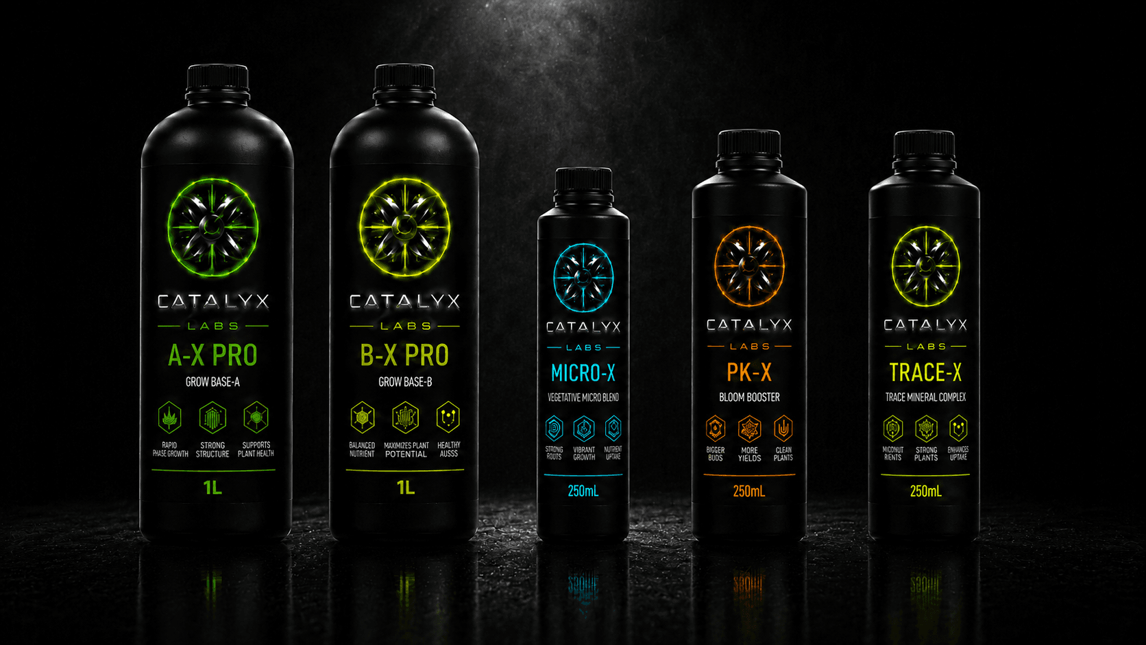 CATALYX Labs bottle range